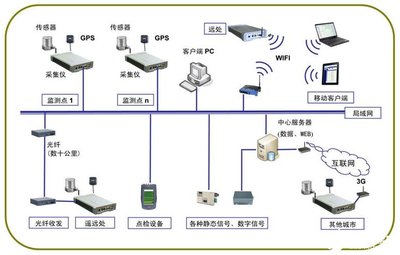 计算机数据处理 数字时代的核心引擎
