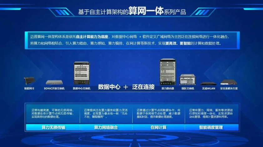 算网融合，创新赋能 迈普算网一体架构体系亮相数字中国建设成果展